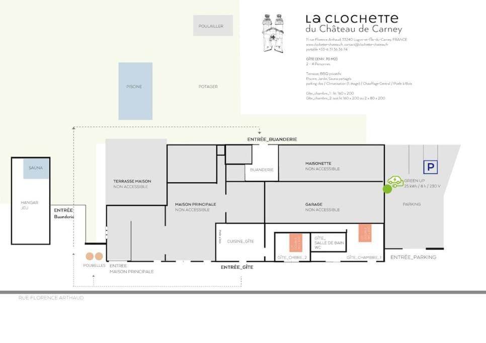 Gite - La Clochette Lugon et l'Ile du Carney Exterior photo